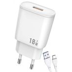 Zipax Apple iPhone 15 Pro Şarj Aleti 18W Hızlı Şarj - GR-A7T