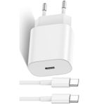 Zipax General Mobile Gm 20 21 Plus 21 Pro Şarj Aleti 35W Type-C Hızlı Set Sz-Sg66
