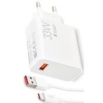 Zipax iPad Lenovo Asus Huawei Xiaomi Casper ile Uyumlu Type-C 33W Turbo Hızlı Şarj Aleti SET, Beyaz