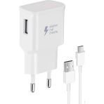 Zipax İpad Pro Air 4 11 12.9 13 Mini 6 7 Air 4 5 Type-C 15W Şarj Aleti Set Subz-Sg57-Ac