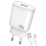 Zipax Lg G2 G3 G4 G5 G6 Q6 Q60 K40S Mini Beat Şarj Aleti Micro Usb Set 18W Sy-18Wm