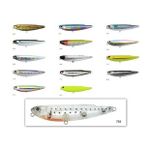 Zipbaits Fakie Dog 90mm WDT Su Üstü 12gr Maket Balık 793