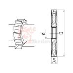 Zps-Fn Kanal Freze 125X16mm 27 Gobek Dın 138