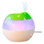 Zsykd Mini Kırmızı Gösterge ve Buhar Tutarı Düzenleyici Anahtarı (Beyaz + Yeşil) ile USB Hava Nemlendirici (Yurt Dışından)