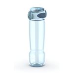 Zweikell Nozer Ocean Blue Bpa İçermez 650 Ml Tritan Suluk
