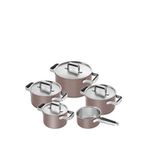 Zwilling Pure Pembe 5 Parça Çelik Tencere Seti