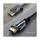 – 8k/4k HDMI Kablosu – 2 M – 8k@60 Hz (Hızlı Ultra Hd Için Ekstra Bakır, 4K@120 Hz/8k@60 Hz – HDMI 2.0 ile Uyumlu, Ethernet ile Yüksek Hız, Blu-Ray/ps5/xbox Serisi X/anahtar, Siyah) - Option-1 - Ahşap