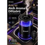 - Araç Içi Akıllı Difüzör - Şarjlı Oto Koku Makinesi, Otomatik Sensörlü Araba Parfümü, 7 Renk LED Ambiyans + Hediye Kartuşlu
