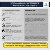 -Multi-Let 7M 3 Prizli Anahtarlı Monoblok Fiş Cca 3X2.5 Mm Ttr Uzatma Kablosu