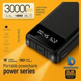 ⚡ Subzero PR135 30.000 Mah Kablolu Fenerli Powerbank | Yüksek Kapasiteli, Güçlü ve Dayanıklı Taşınabilir Şarj Cihazı - Siyah