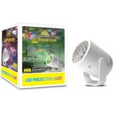 🎥 Subzero PRJ66 LED Projektör | Ev Sineması Için Mini Full Hd Projeksiyon Cihazı - Beyaz