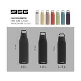 - Yalıtımlı Içecek Şişesi – Shield Therm One – Gazlı Içecekler Için Uygundur – Sızdırmaz, Bulaşık Makinesinde Yıkanabilir – Bpa Içermez –%90 Geri Dönüştürülmüş Paslanmaz Çelik – Siyah – - Bitki Çayı