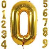 0 Yaş Doğum Günü Parti Kutlama Rakam Folyo Balon Altın Renk 36 Cm 16 Inç