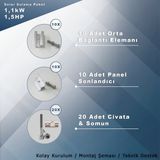 1.5hp-1.1kw Monofaz 230V Pompa Için Solar Sulama Paketi