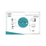 1.8M Usb 2.0 Bağlantı Kablosu, Mini B Tipi Uyumlu