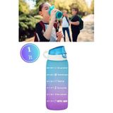 1 Litre Çift Renk Suluk, Okul Ve Sporcu Matarası, Motivasyonel Su Şişesi 1000Ml Mavi Mavi Plastik