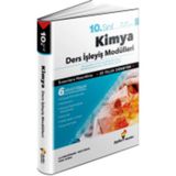10. Sınıf Kimya Ders İşleyiş Modülleri-Aydın Yayınları