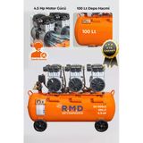 100 Lt Hava Kompresörü Sessiz ve Yağsız 100LT SH1100X3