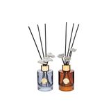 100 ml Black Vanilya & Dark Amber Oda Kokusu Seti