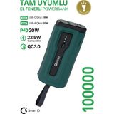 10000 Mah Powerbank El Fenerli Taşınabilir Hızlı Şarj Cihazı| Pd 20W Qc3.0 Destekli - Renkli