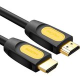 1001 4K 30Hz 18GBPS Hdr Arc Hdcp Destekli HDMI 2.0 Kablo 20 Metre - özellık