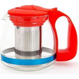 1001 700 ml Süzgeçli Cam Çaydanlık Üstü Demlik Kırmızı