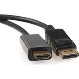 1001 DK-CB-DPXHDMIL180 1.8 M Displayport To HDMI Kablo - özellık