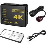 1001 HDMI Switch 5 Port Çoklayıcı Kumandalı 4K Ultra Hd Destekli Switch - secenek