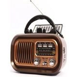 1001 Nostaljik Görünümlü Solar Panelden Şarj Olabilen Telefon Standlı Fm Radyo Bluetooth Hoparlör - Beyaz - Gold