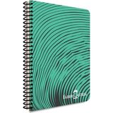 1001 Pp Kapak Waves Spiralli Defter 100 Yaprak Kareli - ölçü - tip
