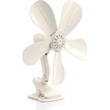 1001 SF-7707 Klipsli Mini Vantilatör, Sessiz Fan, Güçlü Tutuşlu Klips, Ayarlanabilir Başlık, Masa