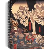 1001 Utagawa Kuniyoshi/takiyasha And The Skeleton SPECTRE,1844 | Spiralli Defter 08|A5|ÇIZGISIZ|100 Sayf