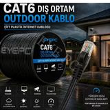 100Mt Yüz 100 Metre Cat6 Fiber Adsl Modem Bilgisayar Ethernet Internet Kablosu Hazır Uçlu.