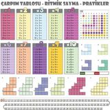 100X100CM Statik Kağıt Renkli Çarpım Tablosu (2) - 001-Renkli - 100x100 cm - Duvar Tipi Yazı Tahtası