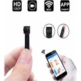 1080P Full HD Wi-Fi Mini IP Modül Kamera – Kesintisiz Güvenlik ve Uzaktan İzleme