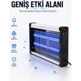10W Uv Haşere Kontrol Cihazı – Sessiz Çalışan Elektrikli Sinek Öldürücü Lamba