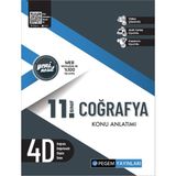 11. Coğrafya Konu Anlatımı - Pegem Akademi Yayıncılık