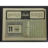 11 Ocak 1980 Cuma Takvim Yaprağı (Sahafiye Kitap)
