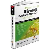 11. Sınıf Biyoloji Ders İşleyiş Modülleri Aydın Yayınları