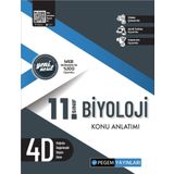 11. Sınıf Biyoloji Konu Anlatımı - Pegem Akademik Yayıncılık