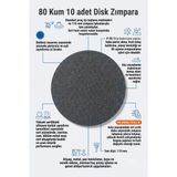 115 mm 80 Kum Cırtlı Disk Zımpara Deliksiz 10 Adet - Avuç Içi Taşlama Uyumlu Silisyum Karbür Zımpara