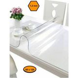 1,2 mm Pvc Masa Örtüsü, Şeffaf Masa Kaplaması, 80X120