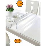 1,2 mm Pvc Masa Örtüsü, Şeffaf Masa Kaplaması, 80X160