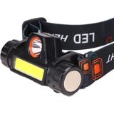 1200 Lümen Cob LED Şarjlı Kafa Lambası Şarjlı Kafa Feneri 1200 Lümen Cob LED Işıldak Çok R - Çok Renkli