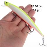 12Gr.SahteYem Lures Turna Rapala,Levrek,Lüfer,Çinekop,Rapala
