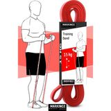 15 kg Kırmızı Direnç Bandı Barfiks Resistance Direnç Lastiği Fitness Plates Kondisyon - Standart