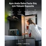 1536Wh Taşınabilir Güç Kaynağı, 1800W Güç Kapasitesi