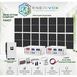 15KW Comfort Güneş Enerji Sistemi Paketi