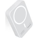 15W iPhone 14 Pro Max Ileuyumlu Magsafe Destekli Beyaz Powerbank- Stand 10000MAH TXM10