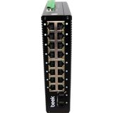 16Ports Gigabit Industrial Poe Switch With 2G Sfp